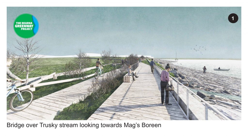 The Bearna Greenway Project