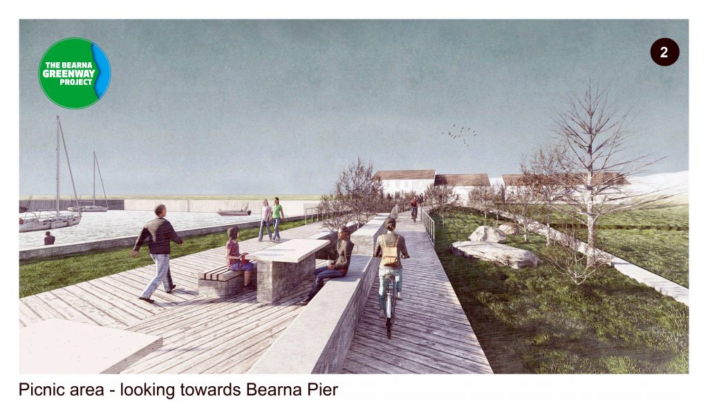 The Bearna Greenway Project