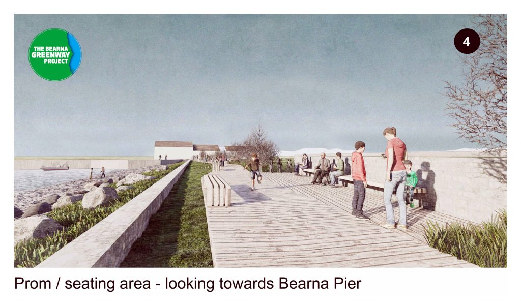 The Bearna Greenway Project