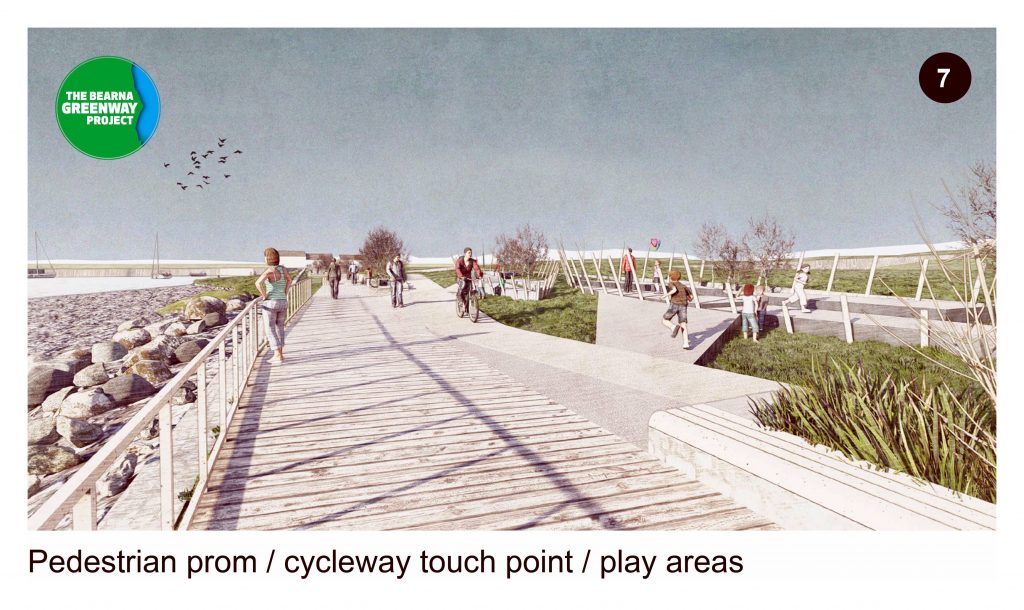 The Bearna Greenway Project